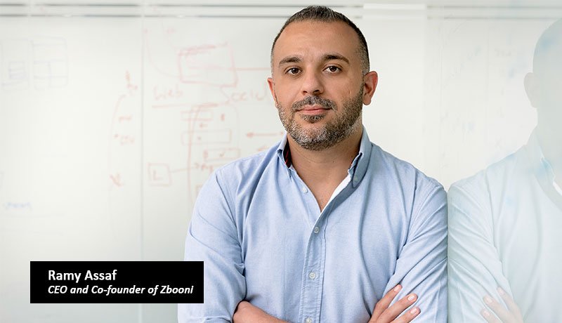 Ramy-Assaf---CEO-and-Co-founder-of-Zbooni-techxmedia