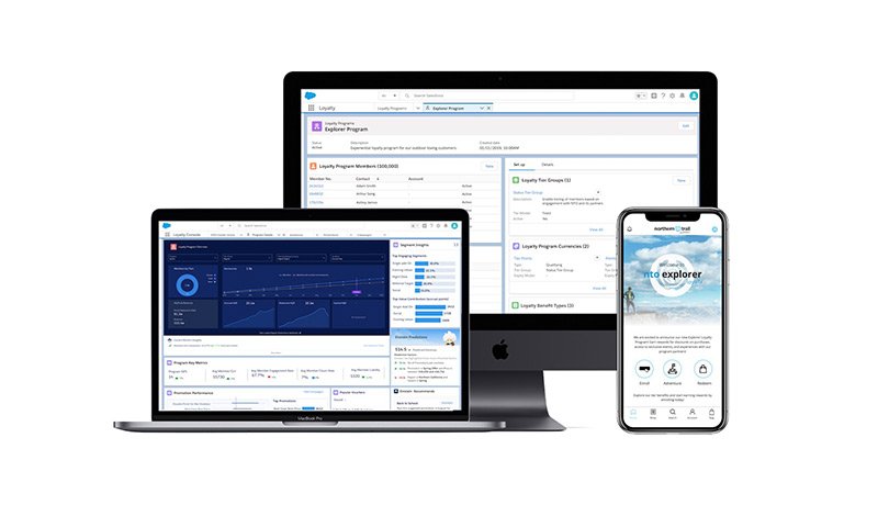 Salesforce - Loyalty Management - customer loyalty experiences - techxmedia