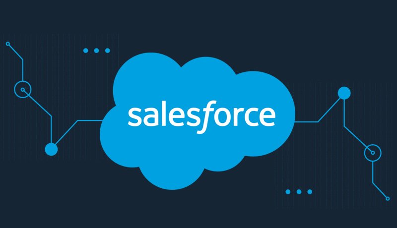 Salesforce-techxmedia