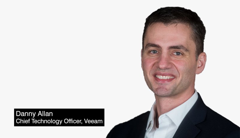 Danny Allan-chief technology officer-Veeam-Kasten-K10 V4.5 Kubernetes Data Management Platform - techxmedia