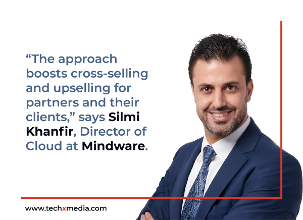 Silmi Khanfir, Director of Cloud at Mindware