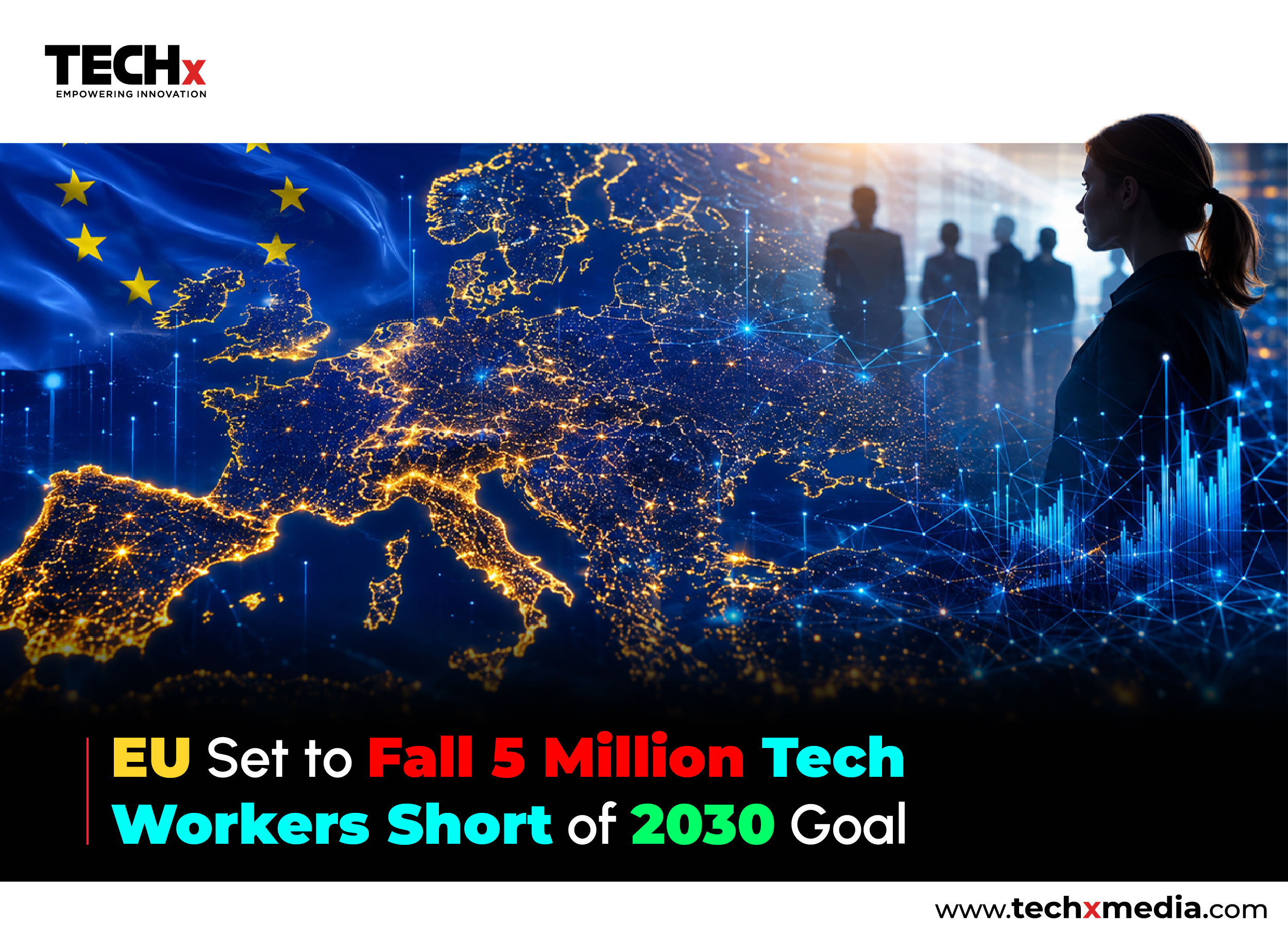 EU to Miss 2030 Target by 5 Million ICT Specialists