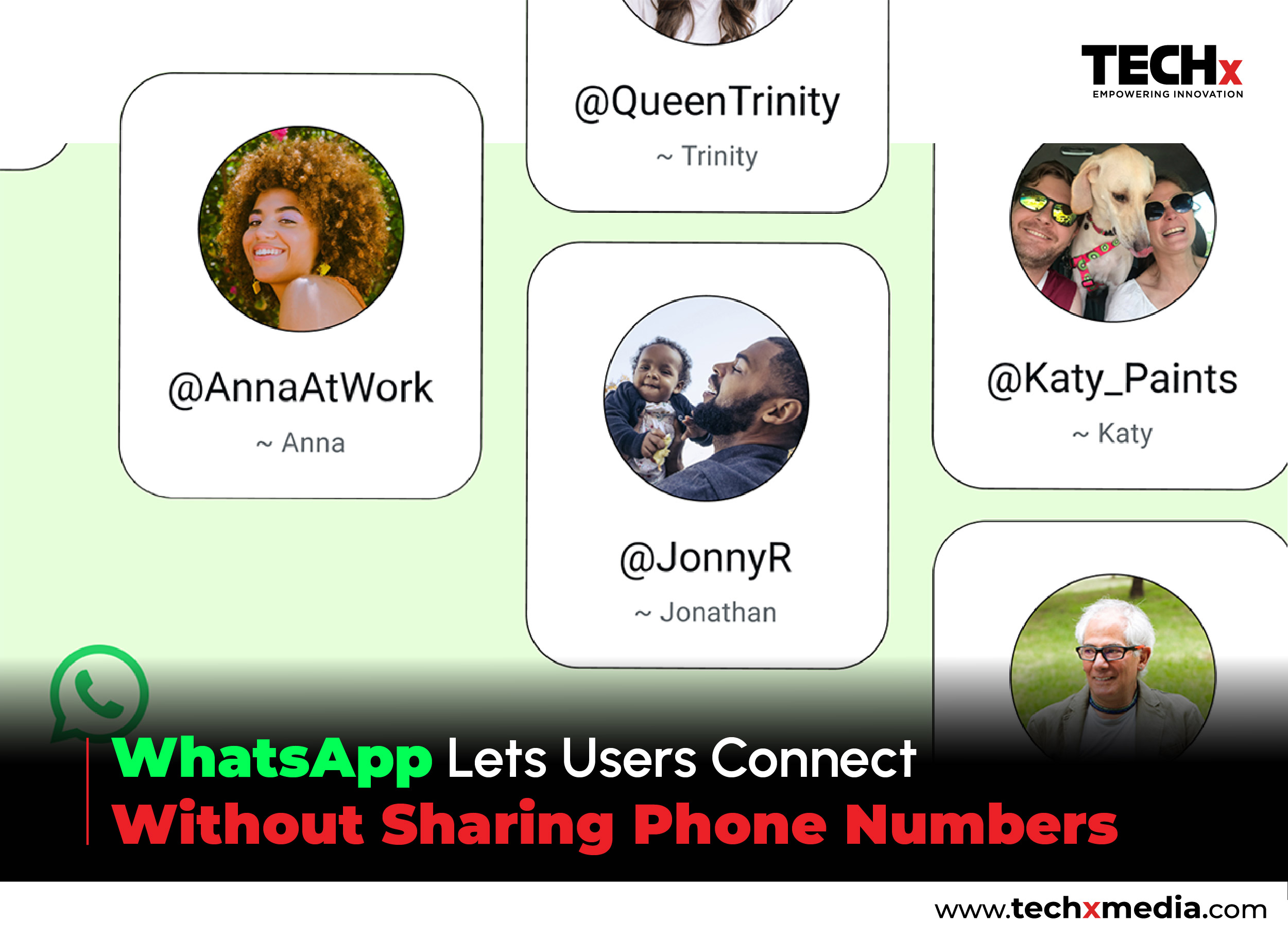 WhatsApp Usernames Launch to Boost Privacy