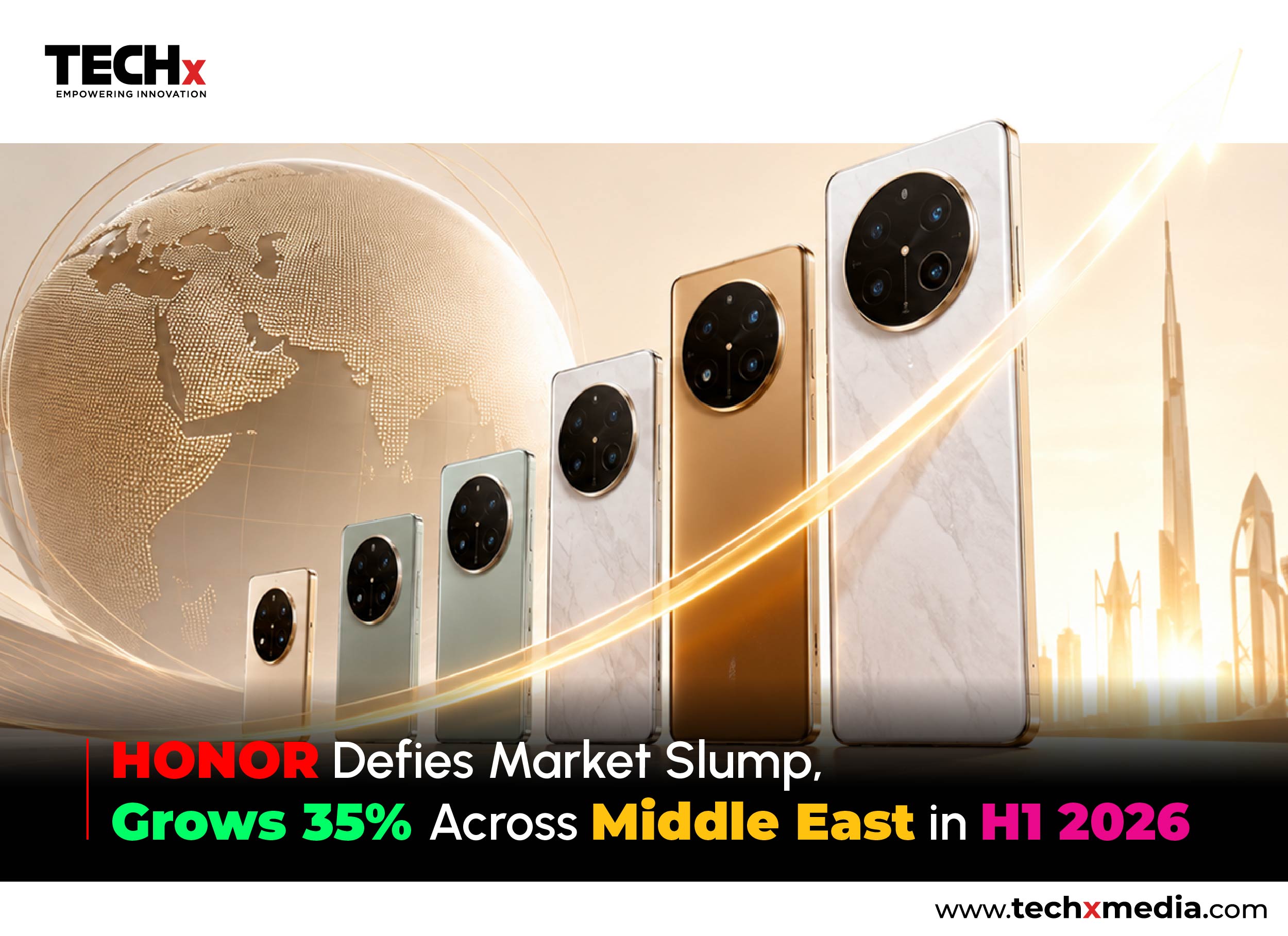 HONOR Grows 35% in Middle East as Market Declines