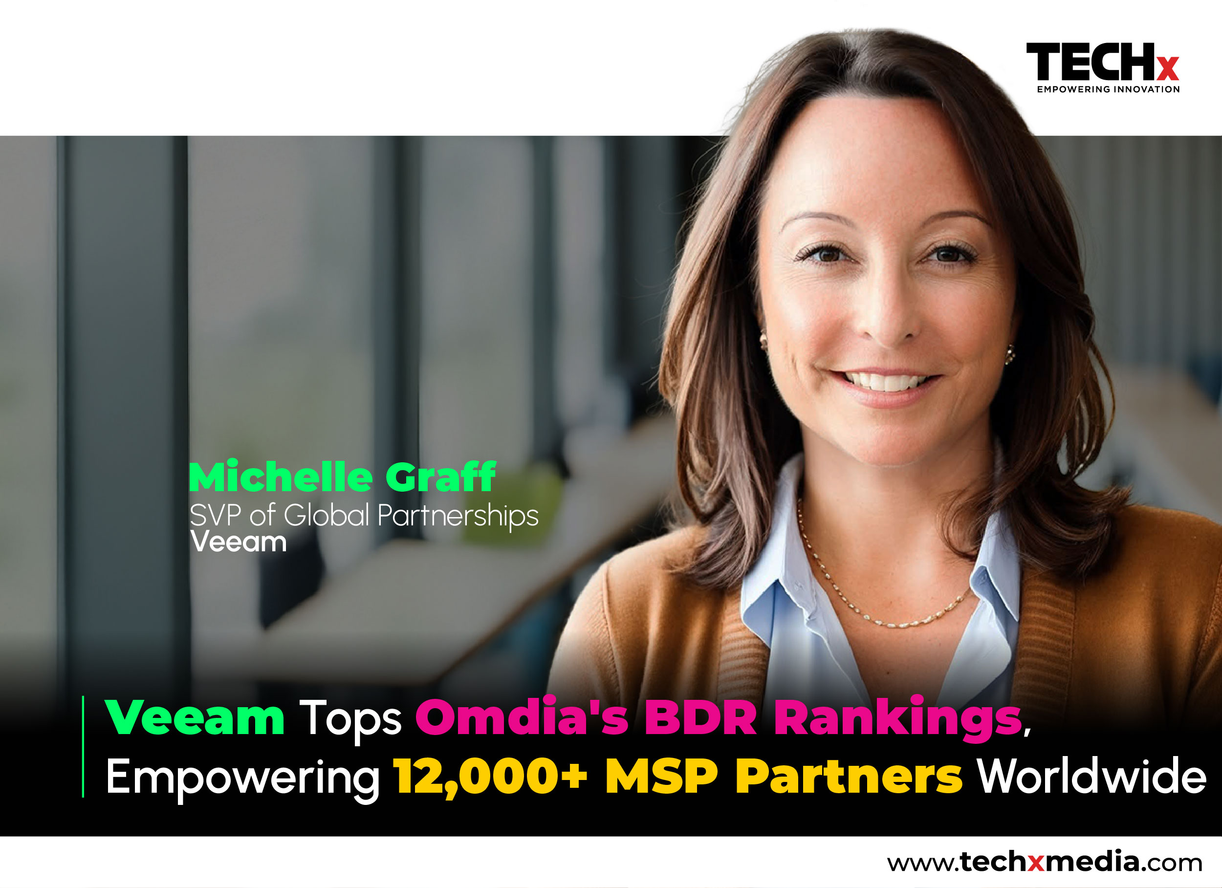 Veeam Named Champion in Omdia's 2026 BDR Matrix