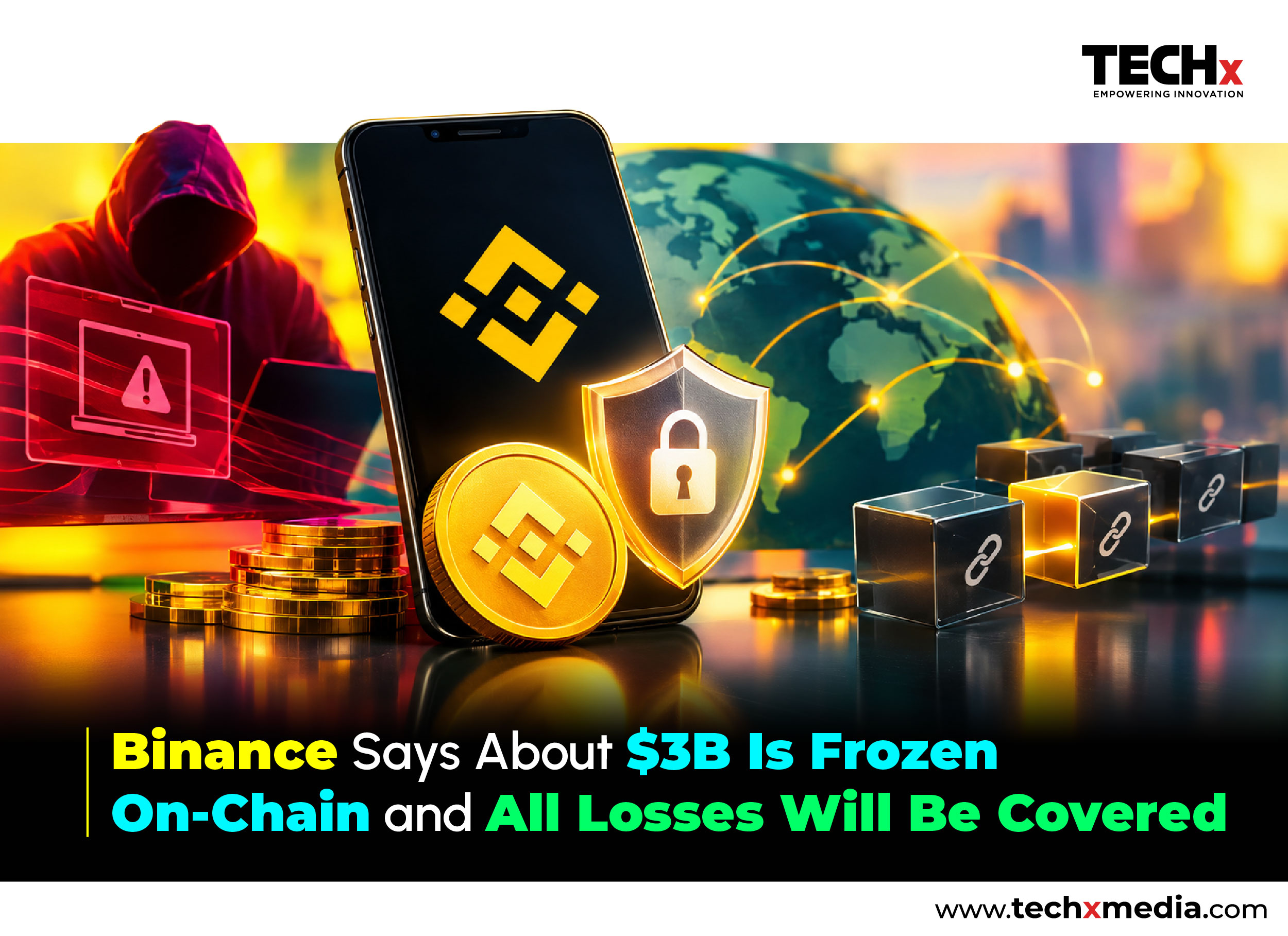 Binance Security Incident: What Happens to Your Funds?