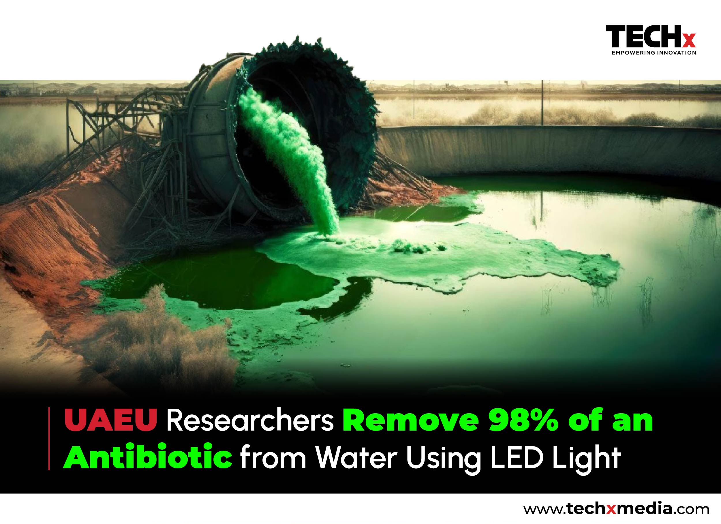 UAEU Photocatalyst Targets Antibiotic Removal From Water