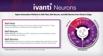 Ivanti Neurons Platform empowers organizations to self-heal