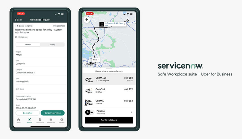 ServiceNow-Uber-integration-Uber-techxmedia