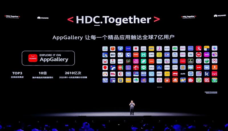 hdc-together-AppGallery -techxmedia