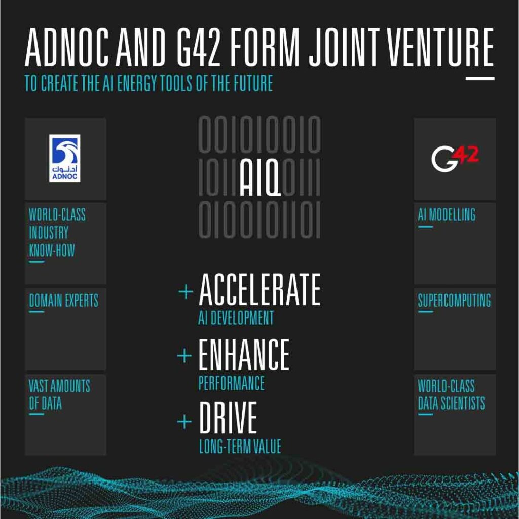 AIQ Infographics - ADNOC - Techxmedia