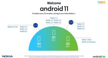 HMD Global releases Android 11 upgrade timeline to latest OS