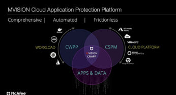 McAfee launches Cloud Native Application Protection Platform