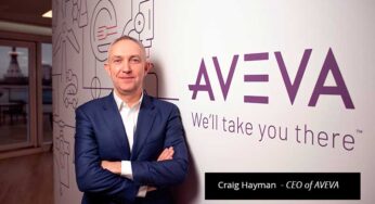 Aker Solutions & AVEVA extend strategic partnership
