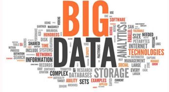 BFSI simulation with big data analytics