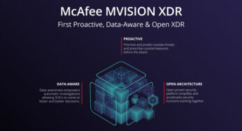 McAfee breaks through XDR market with SASE-enriched threat protection