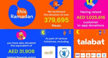 talabat UAE announces over AED 1 million in-app customer donations