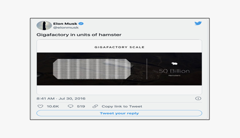 5 - Elon Musk - tweets - techxmedia