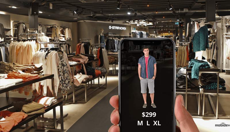 Future - retail -Industry -Look-Like -techxmedia
