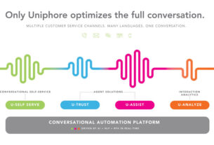 Uniphore-Conversational-Automation-Platform - techxmedia