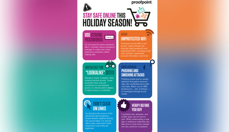 Black Friday shoppers - Proofpoint - email fraud -risk - techxmedia