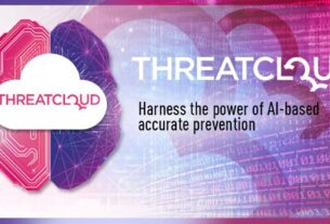ThreatCloud - threat intelligence - techxmedia