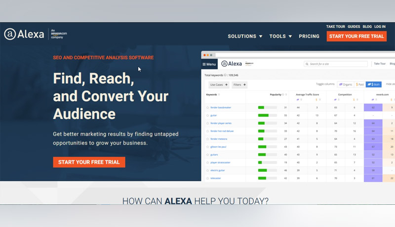 Alexa Ranking - alexa.com - techxmedia