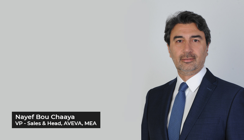 Nayef-Bou-Chaaya-VP-Sales-and-Head-MEA- AVEVA - digitalisation - energy sector - EGYPS 2022 - digital solutions - Techxmedia
