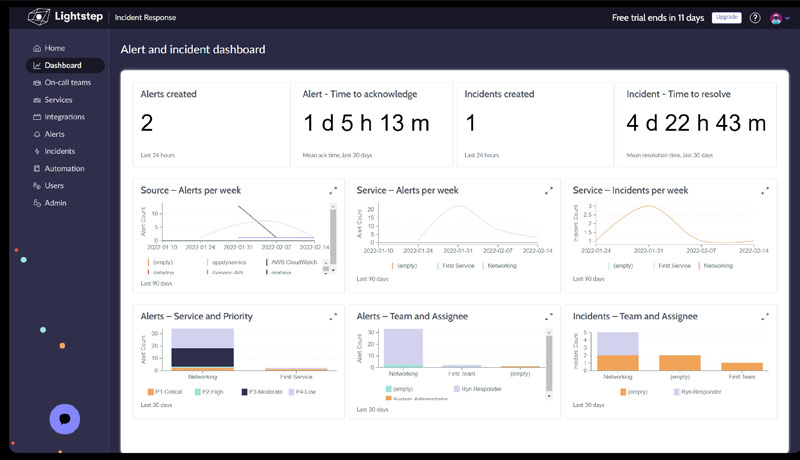 Lightstep Incident Response - ServiceNow - Incident Response Product - techxmedia