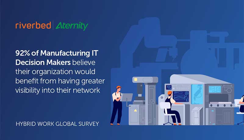 Riverbed Aternity Hybrid Work Global Survey - Riverbed Aternity - manufacturing decision makers - hybrid workforce tech - business decision makers - Manufacturing industry - Manufacturing BDMs - techxmedia