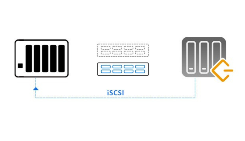 TerraMaster presents iSCSI Manager for virtualized computing