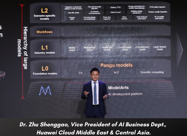 Artificial Intelligence for Industries with Huawei Cloud