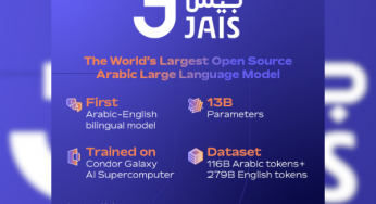 G42’s Inception Unleashes ‘Jais’: Cutting-Edge Arabic AI Model