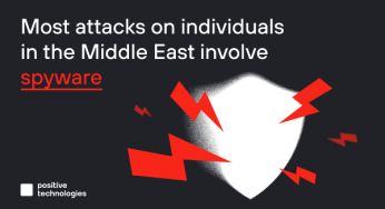 Spyware Dominates Cyber Attacks on Individuals in the Middle East
