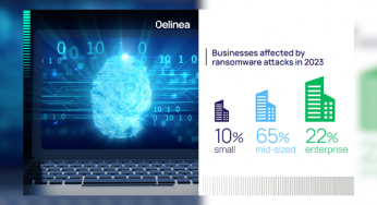 Ransomware Resurges, Cybercriminals Target Data Theft