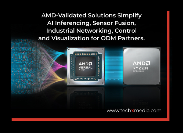 AMD Launches Embedded+ Architecture: Accelerated Edge AI Solutions