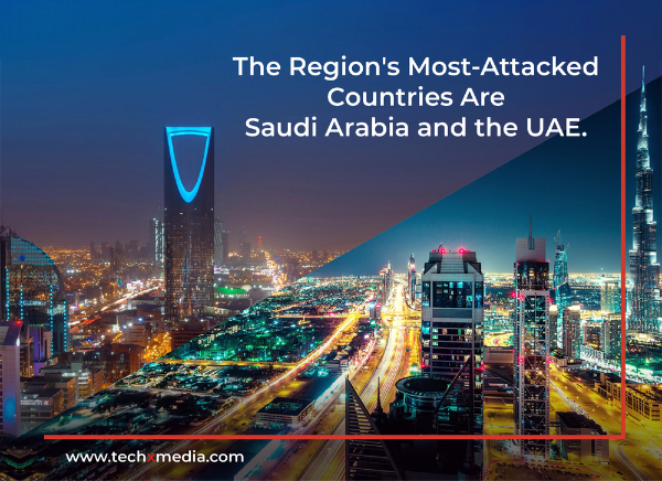 Middle East Faces Surge in Cyberattacks