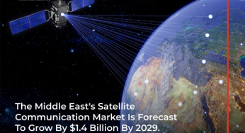 CABSAT 2024: Showcasing Media and Satellite Innovations